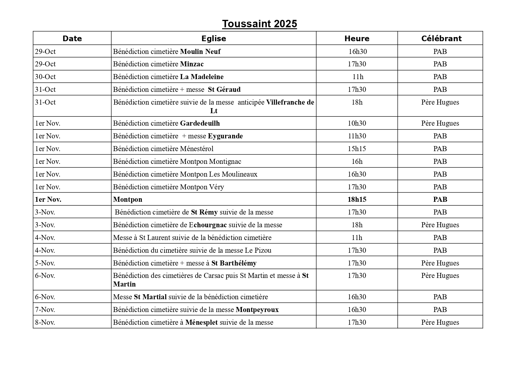 2025 Tableau bénédictions cimetières rectifié page 0001